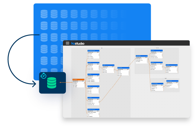 Dynamic Data Virtualization Tools K2view - Sunset Photo Collection - Retina Quality